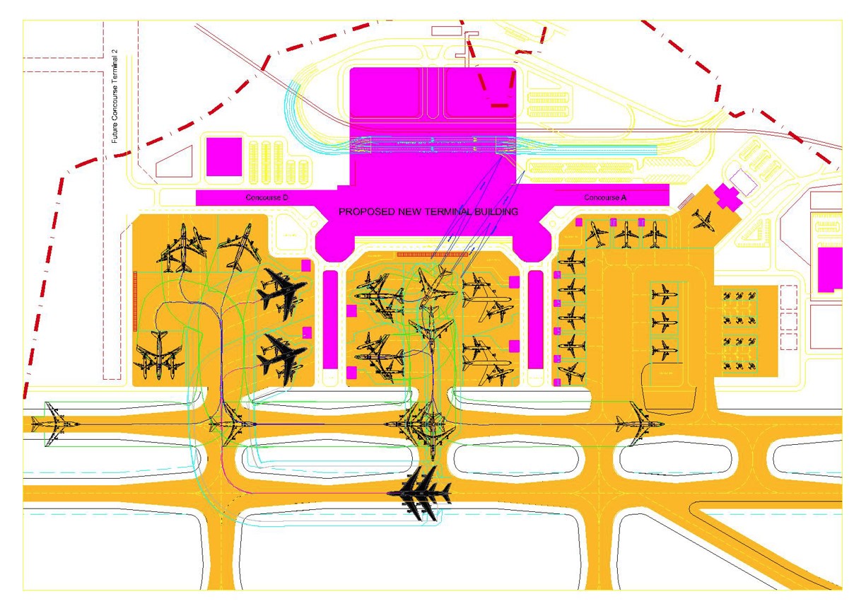 Aircraft Simulation
